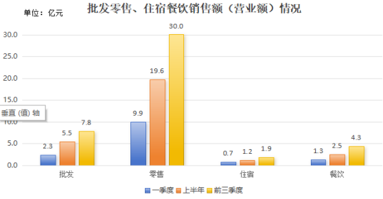 说明: image.png