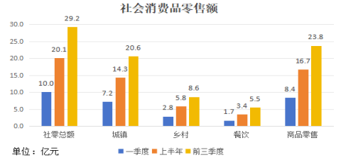 说明: image.png