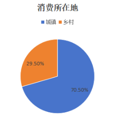 说明: image.png