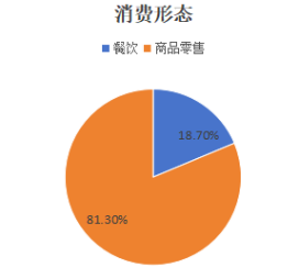 说明: image.png